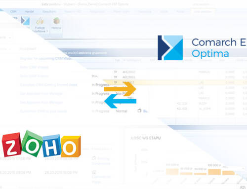 Integracją pomiędzy platformą ZOHO a Comarch ERP Optima